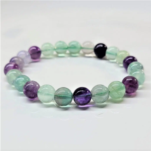 Fluorite_beads
